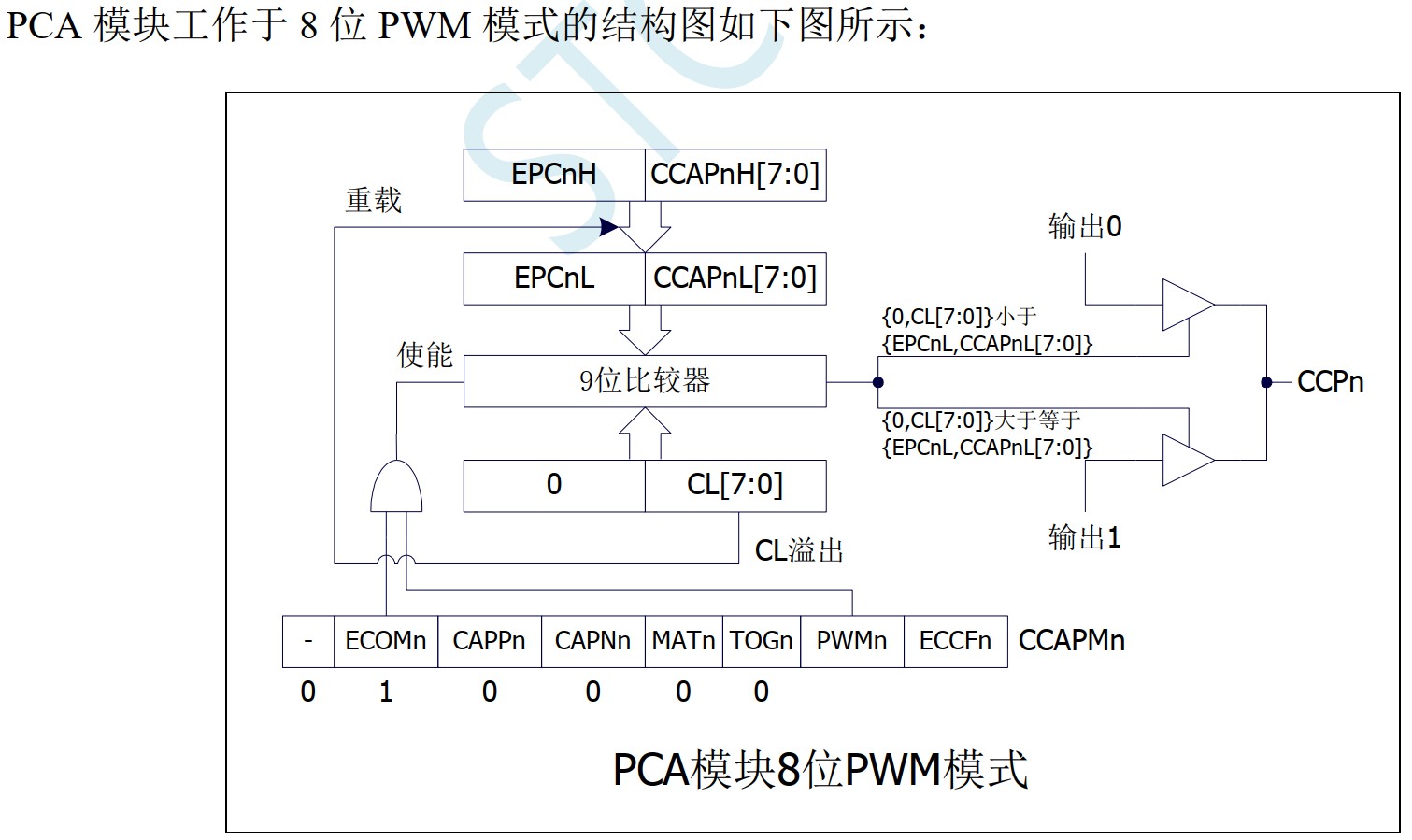 截图202407092006555649.jpg