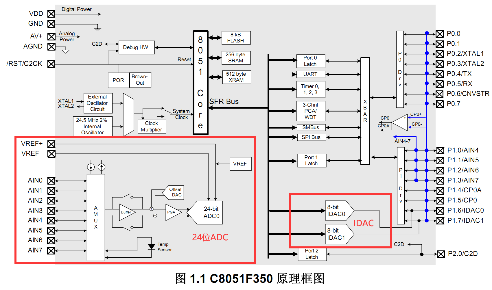 QQ截图20240712000958.png