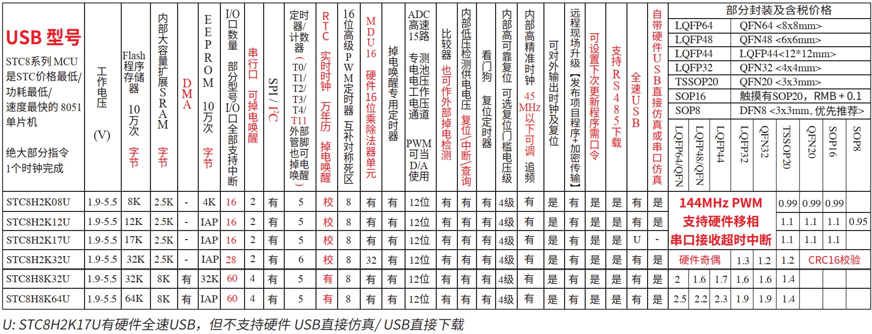 截图202407131146388561.jpg