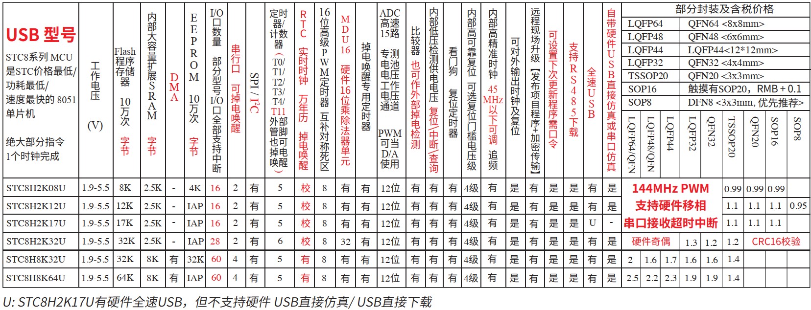 截图202407150746331998.jpg