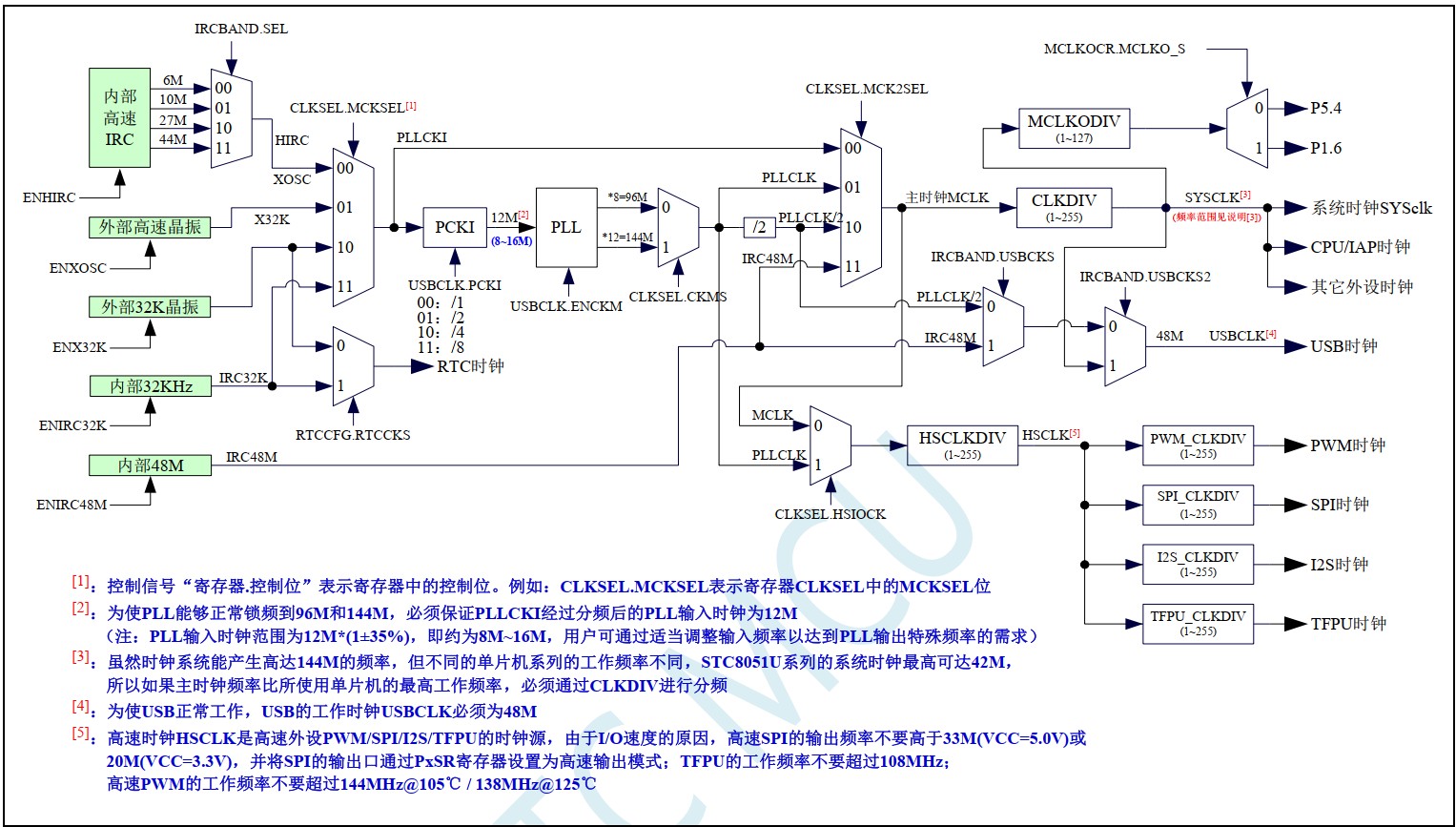 截图202407150852079557.jpg