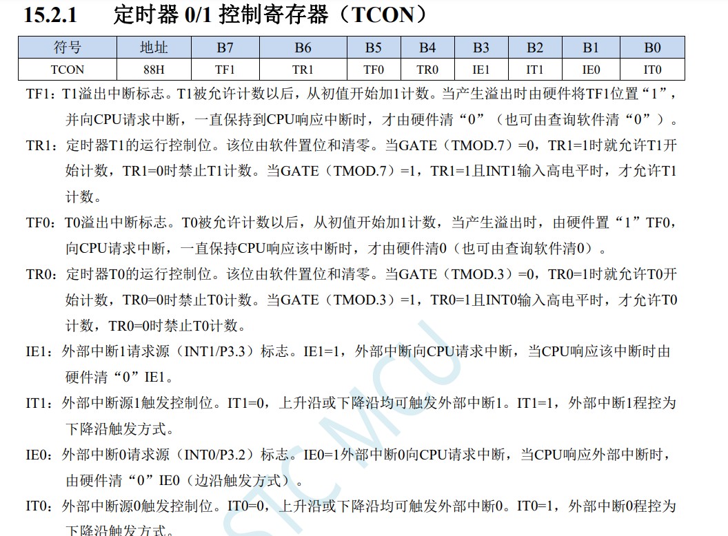 图7