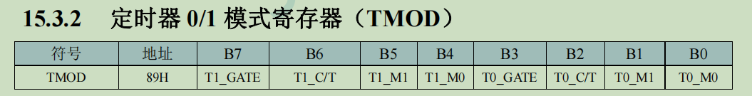 定时器4.png