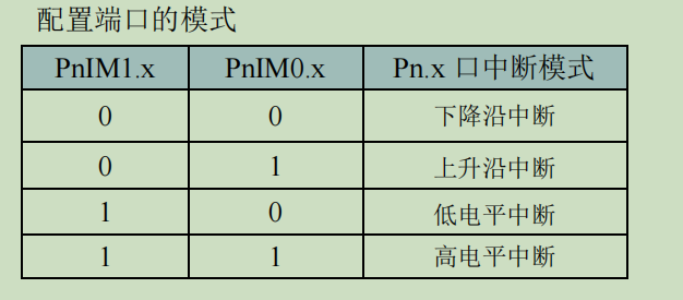 IO中断3.png