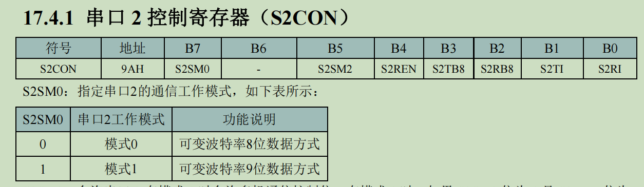 串口2（2.png