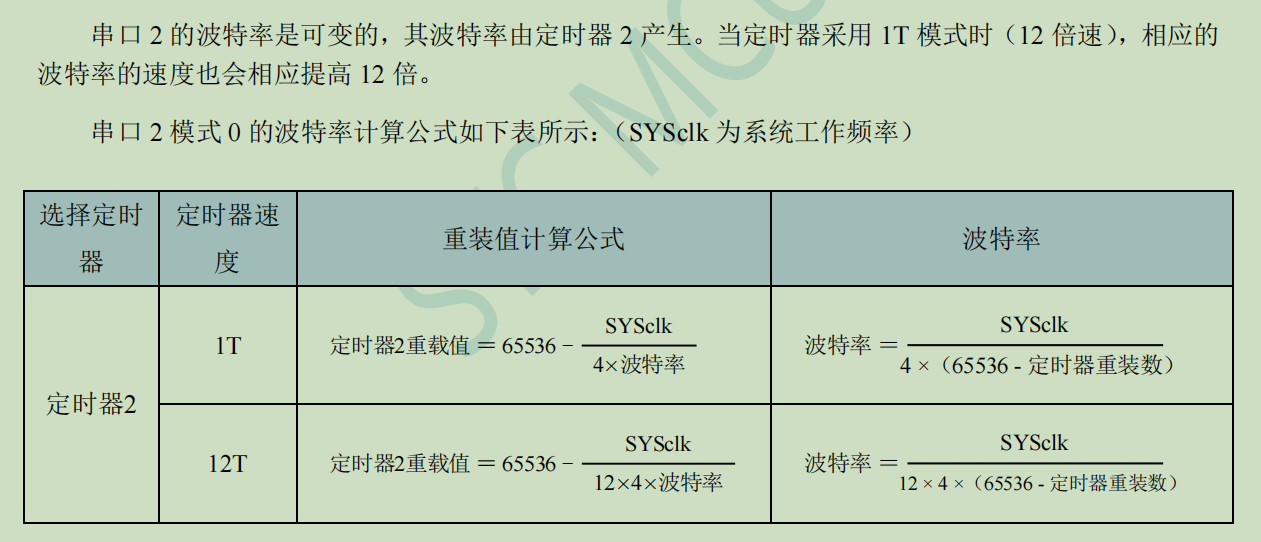 串口2（4.png