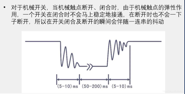 机械开关抖动.png