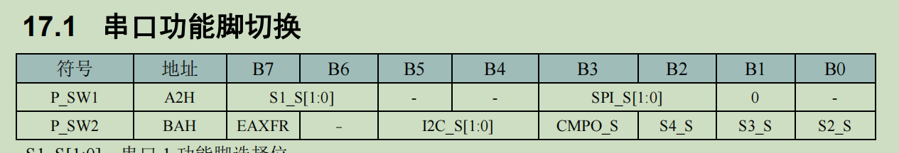 中断34-3.png