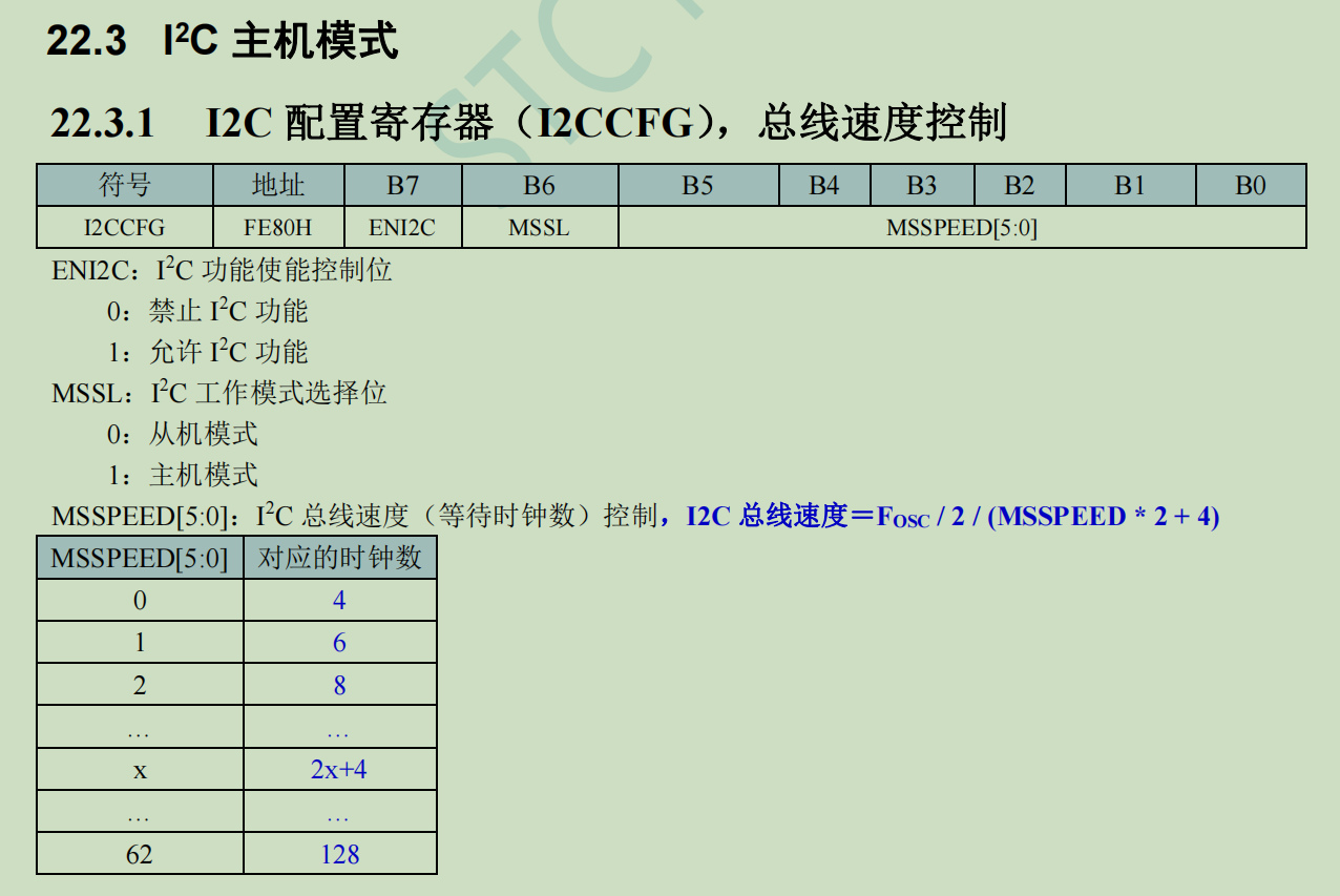 硬件IIC1.png