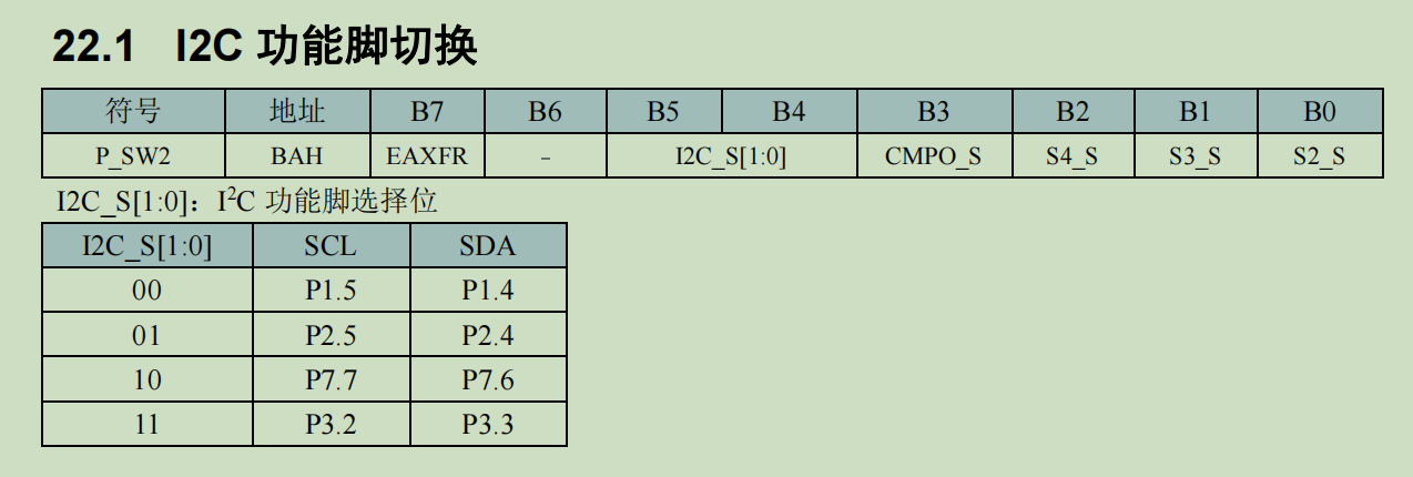硬件IIC4.png