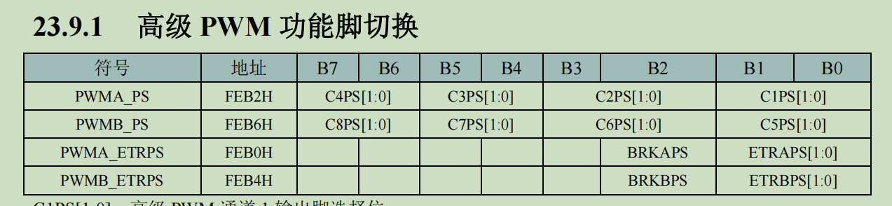 硬件PWM1.png