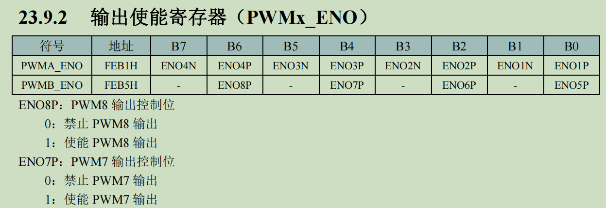 硬件PWM2.png