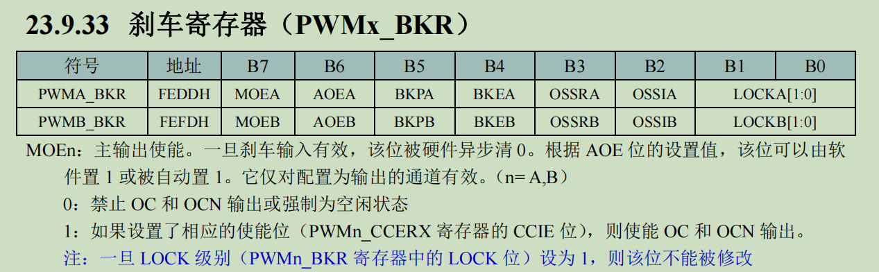 硬件PWM7.png