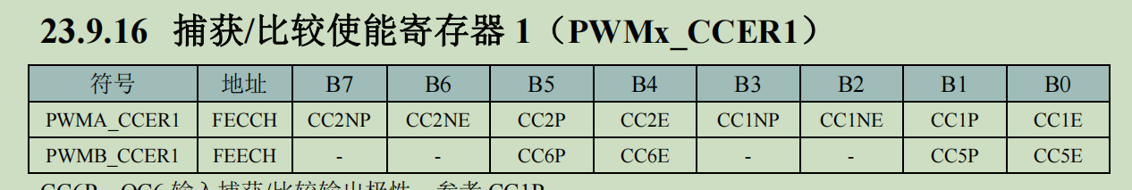 硬件PWM8.png