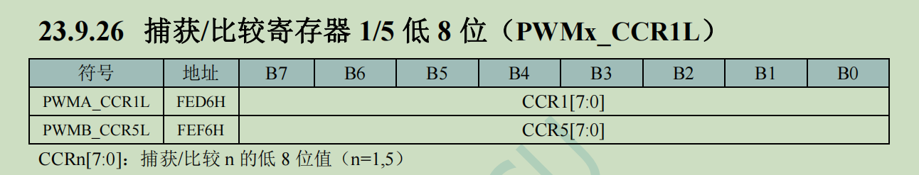 硬件PWM10.png