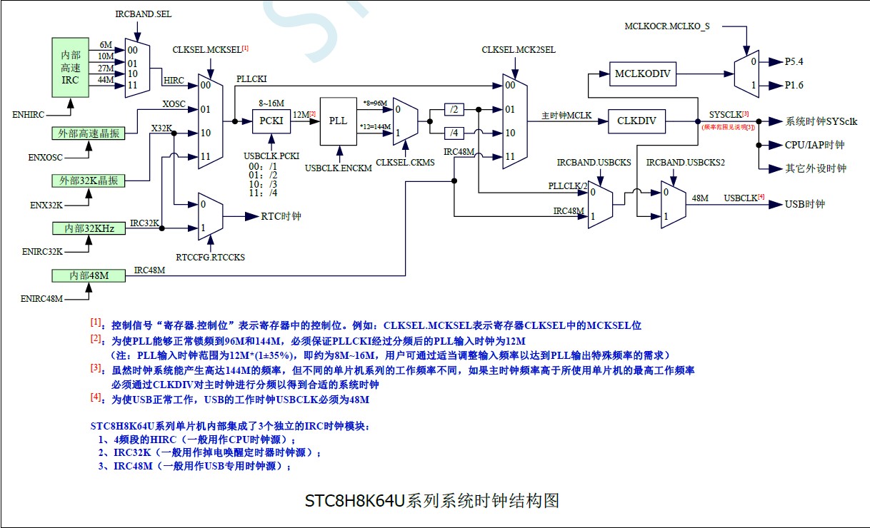 截图202408121730417171.jpg