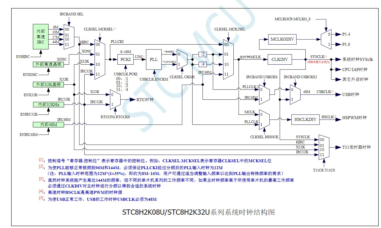 截图202408121750592013.jpg