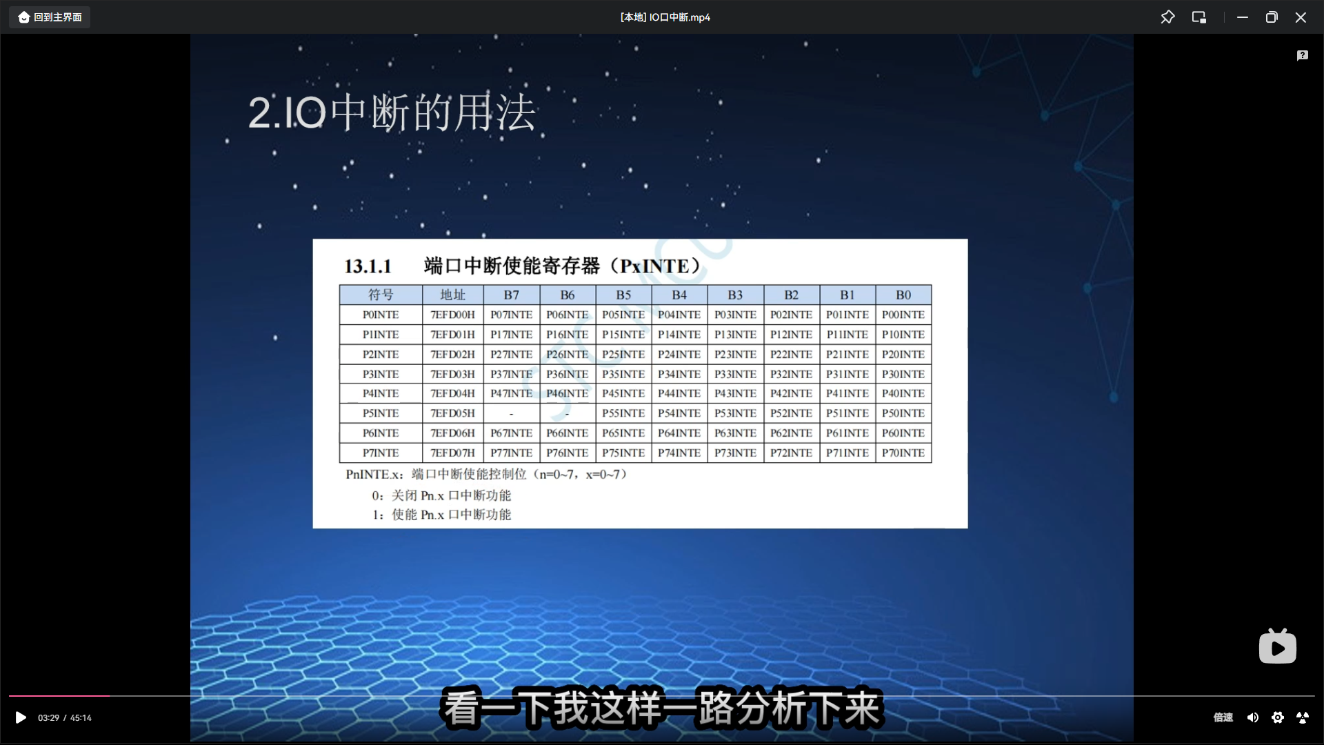 端口中断使能寄存器.png