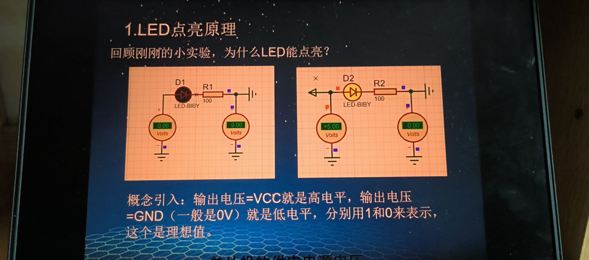 点亮原理