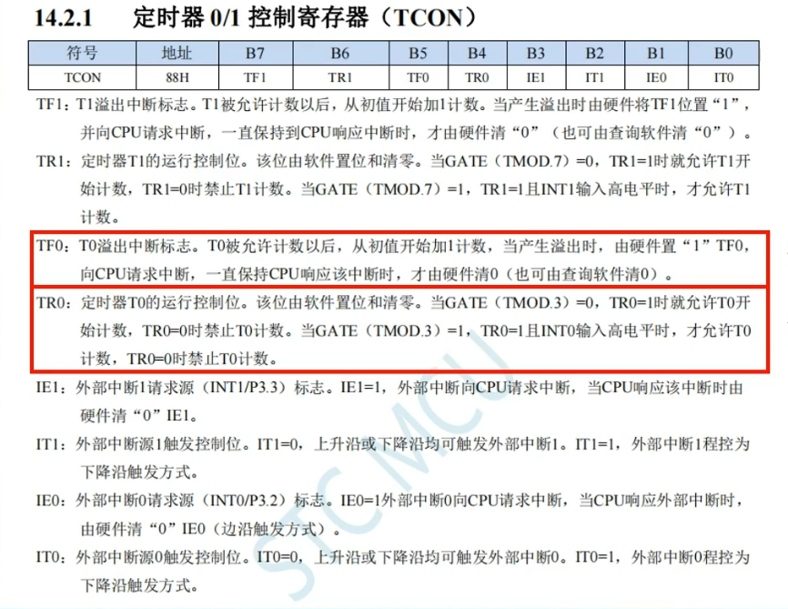 TCON寄存器.png