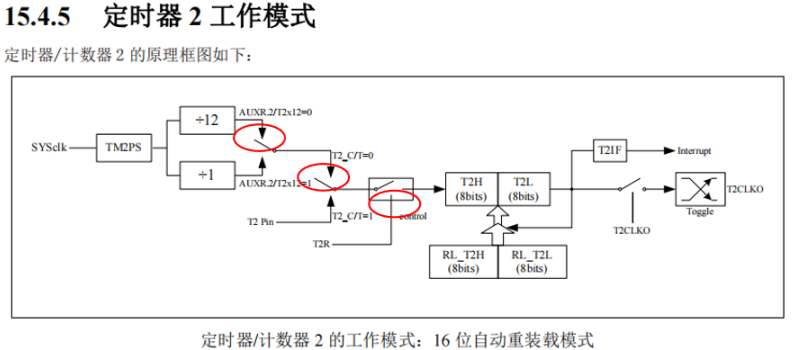 PixPin_2024-09-11_22-00-58.png