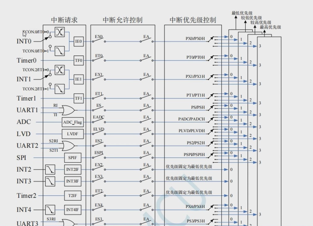 截图202409221246487935.jpg