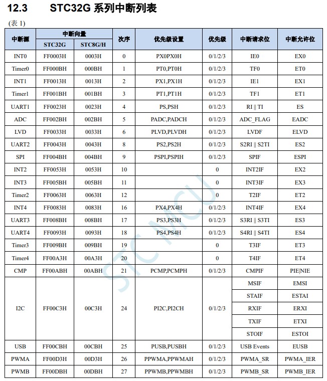 截图202409221907515136.jpg