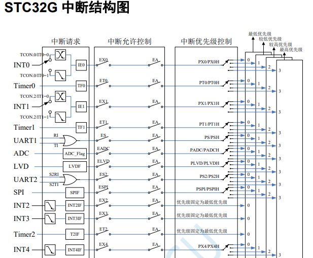 截图202409221916256999.jpg