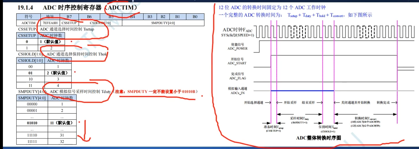 ADC时序控制.png
