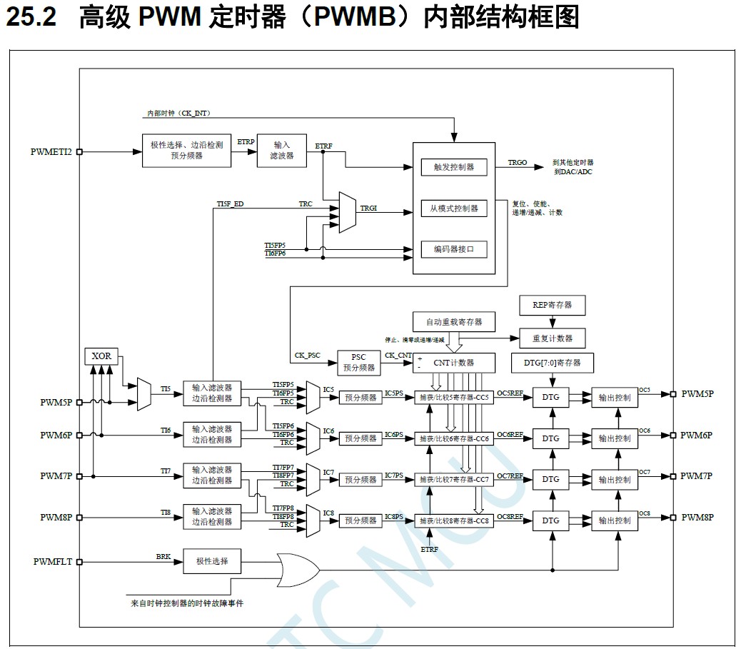 截图202409291809309663.jpg
