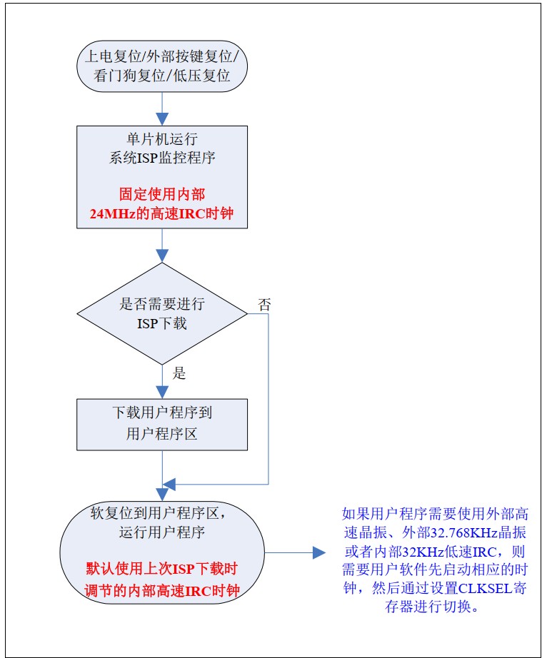 截图202410081002482390.jpg