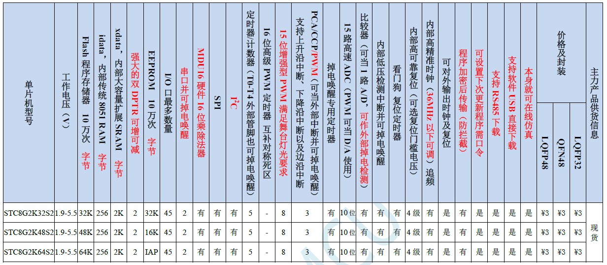 截图202410091505487126.jpg