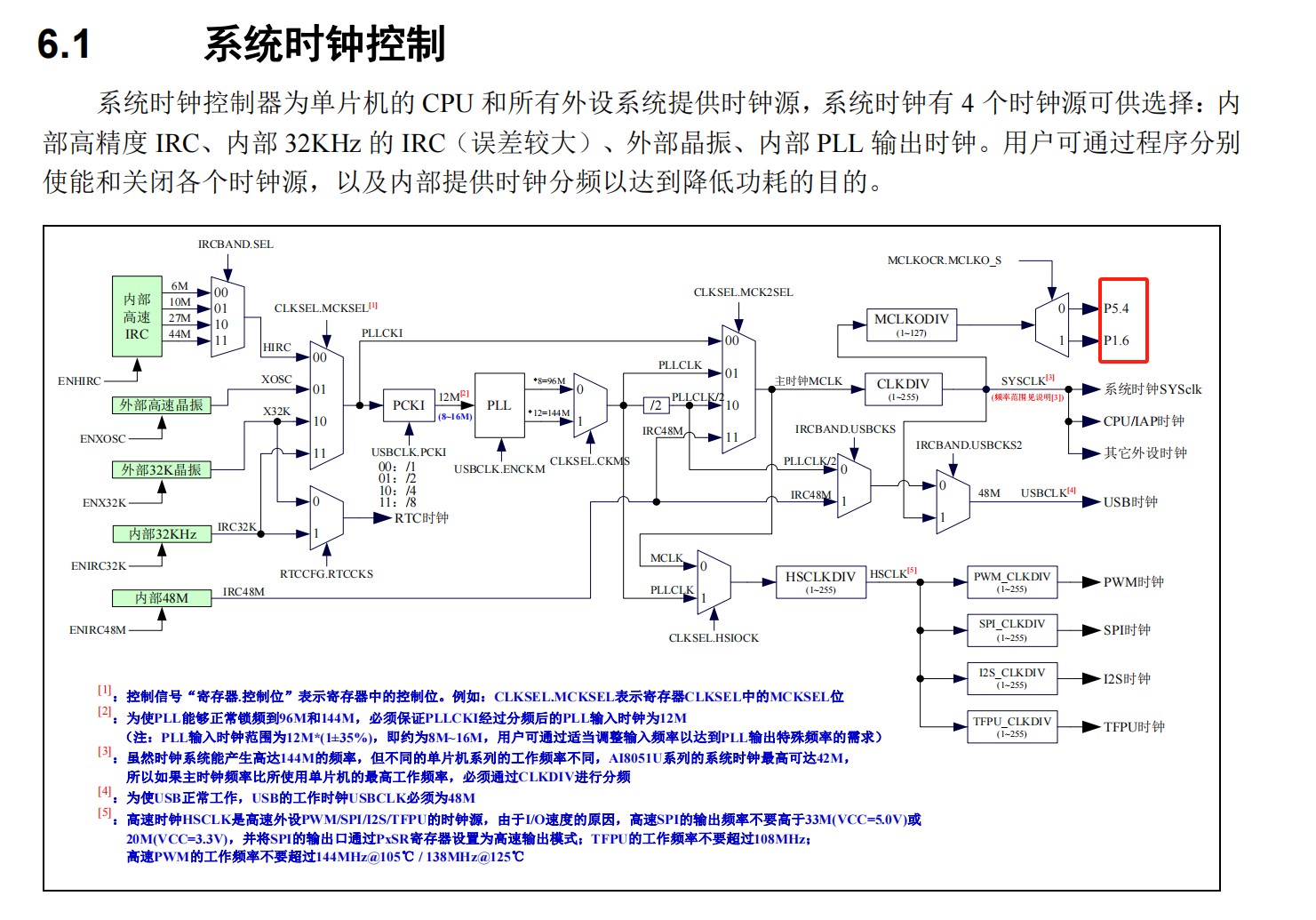 截图202410201506284404.jpg