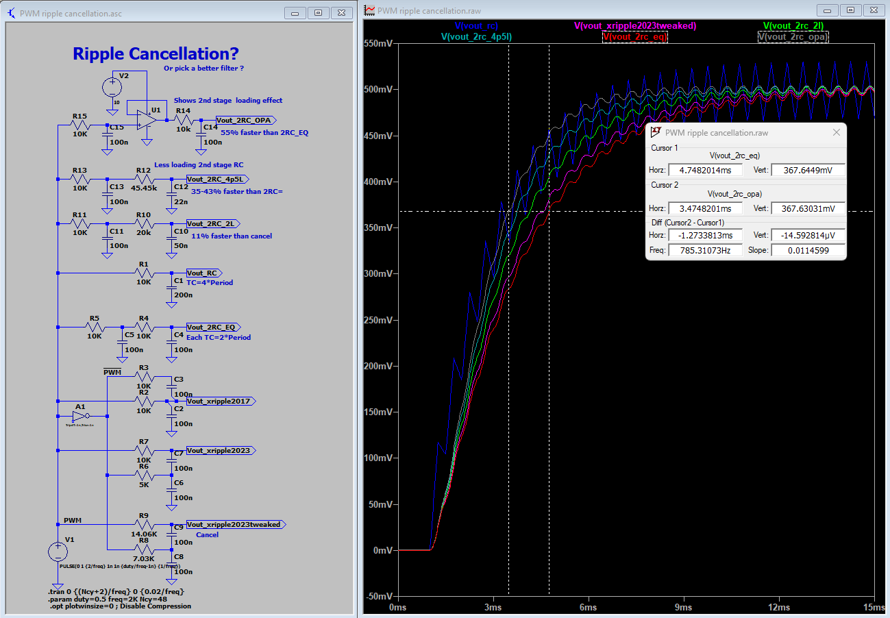 PWM_Filtering_RC_StageLoading.png