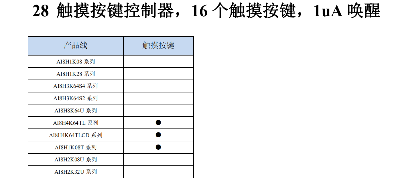 捕获.PNG
