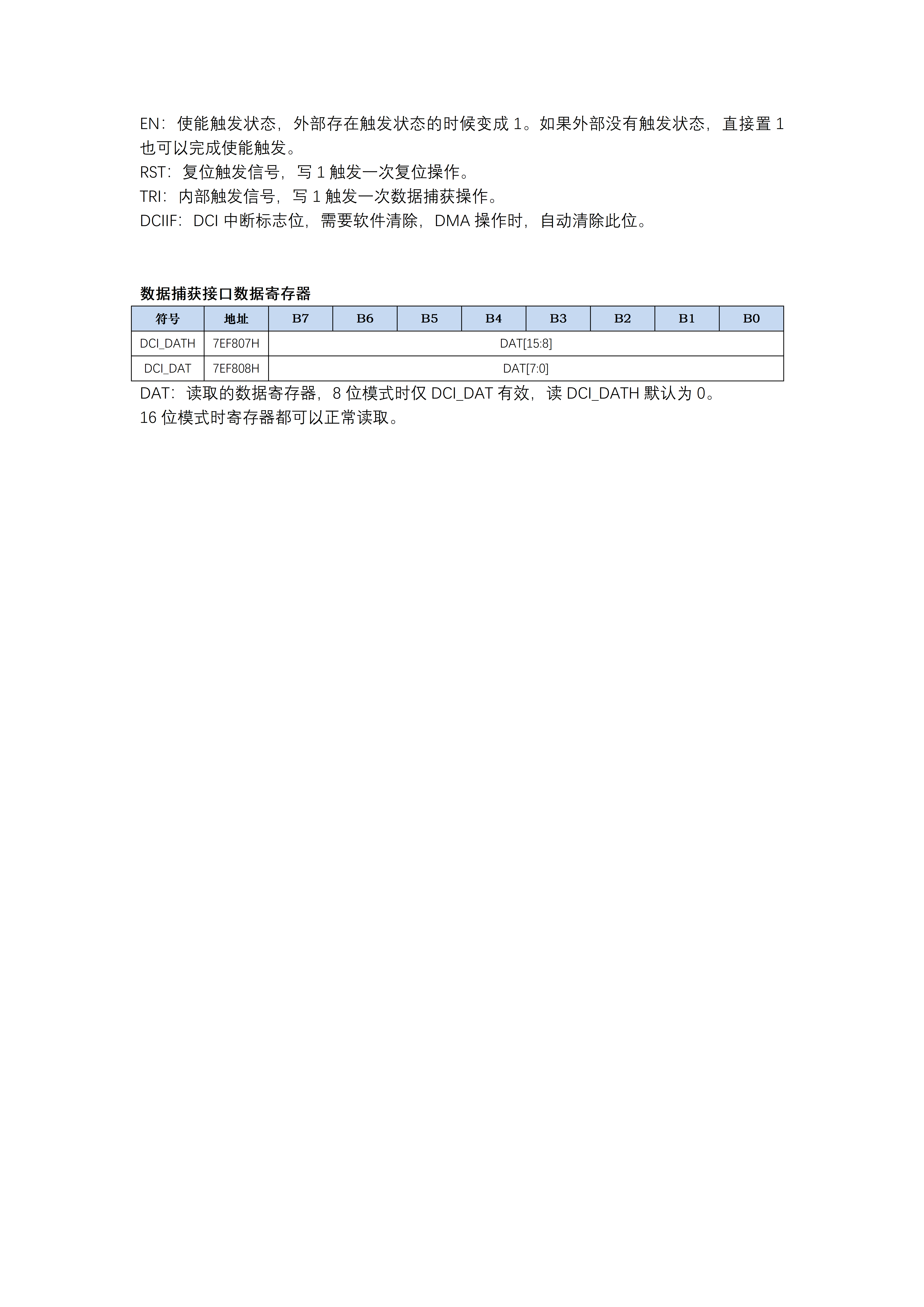 STC 外部触发DAT存储_03.png