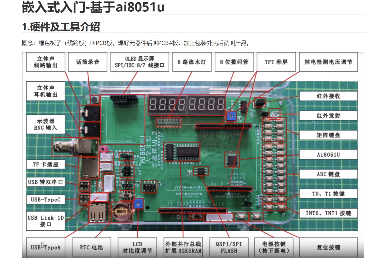 笔记
