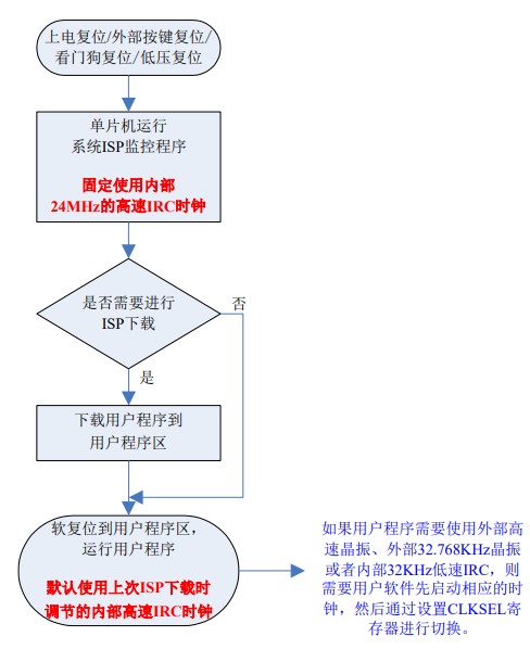 截图202411261137382736.jpg