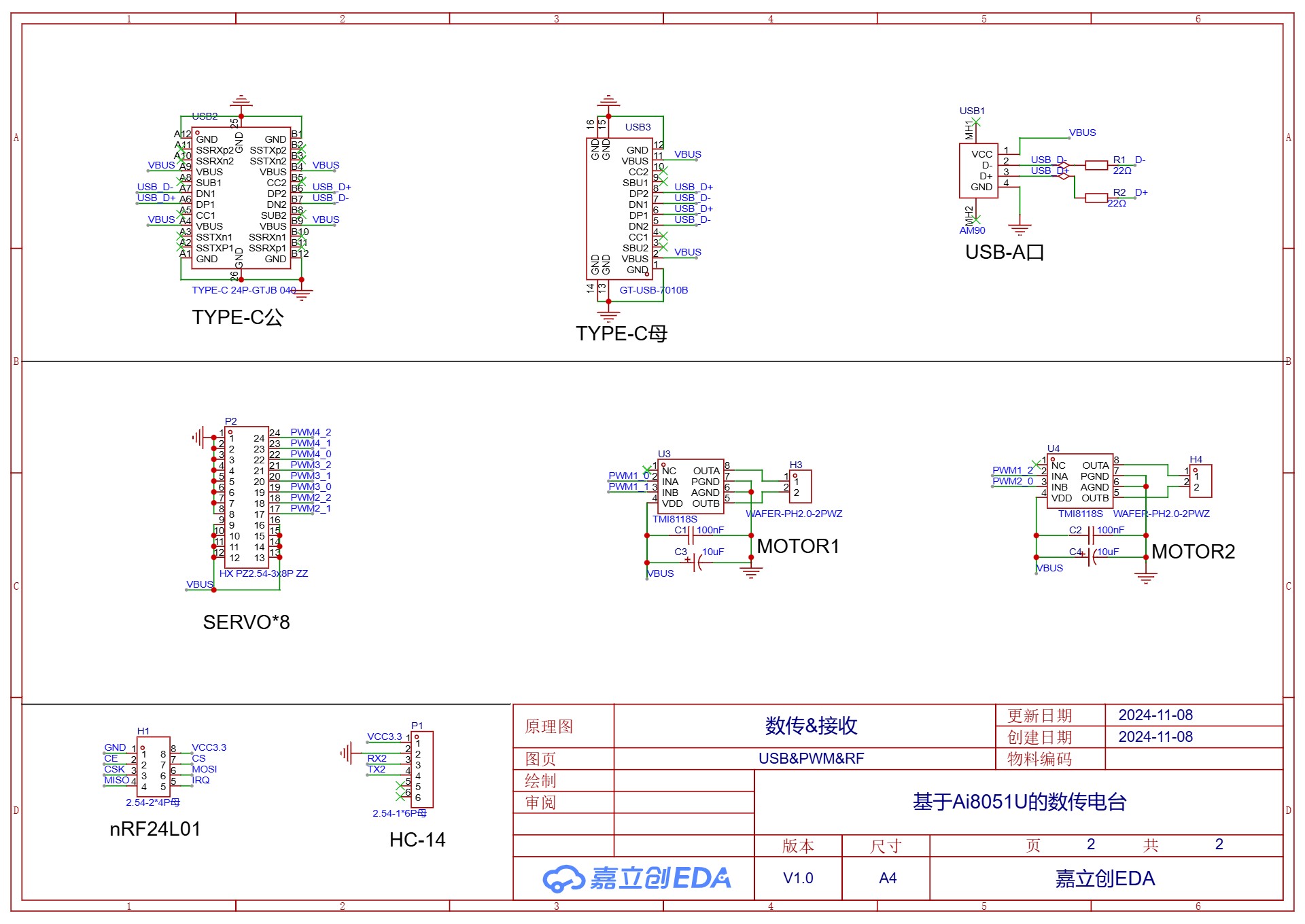 USB&射频