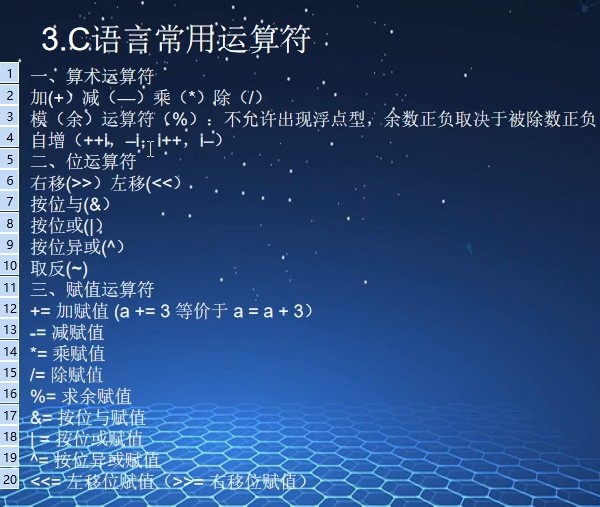 常用的运算符