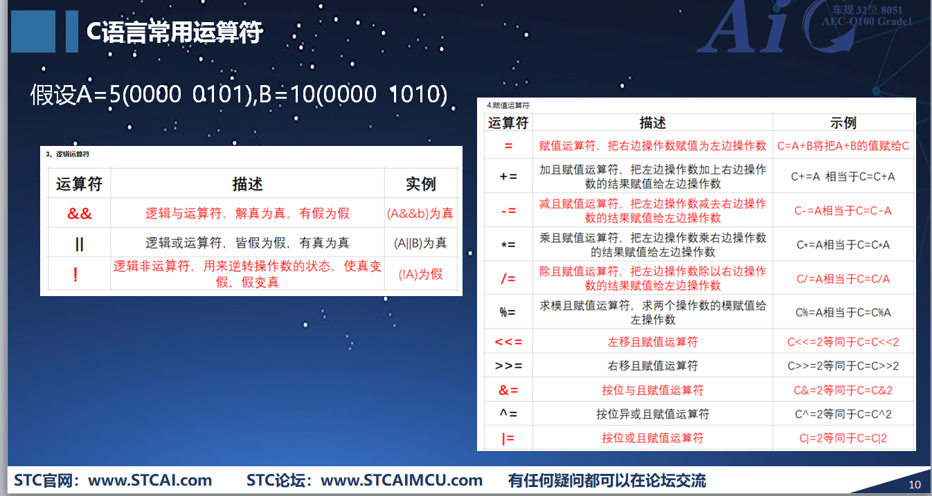 运算符2.PNG