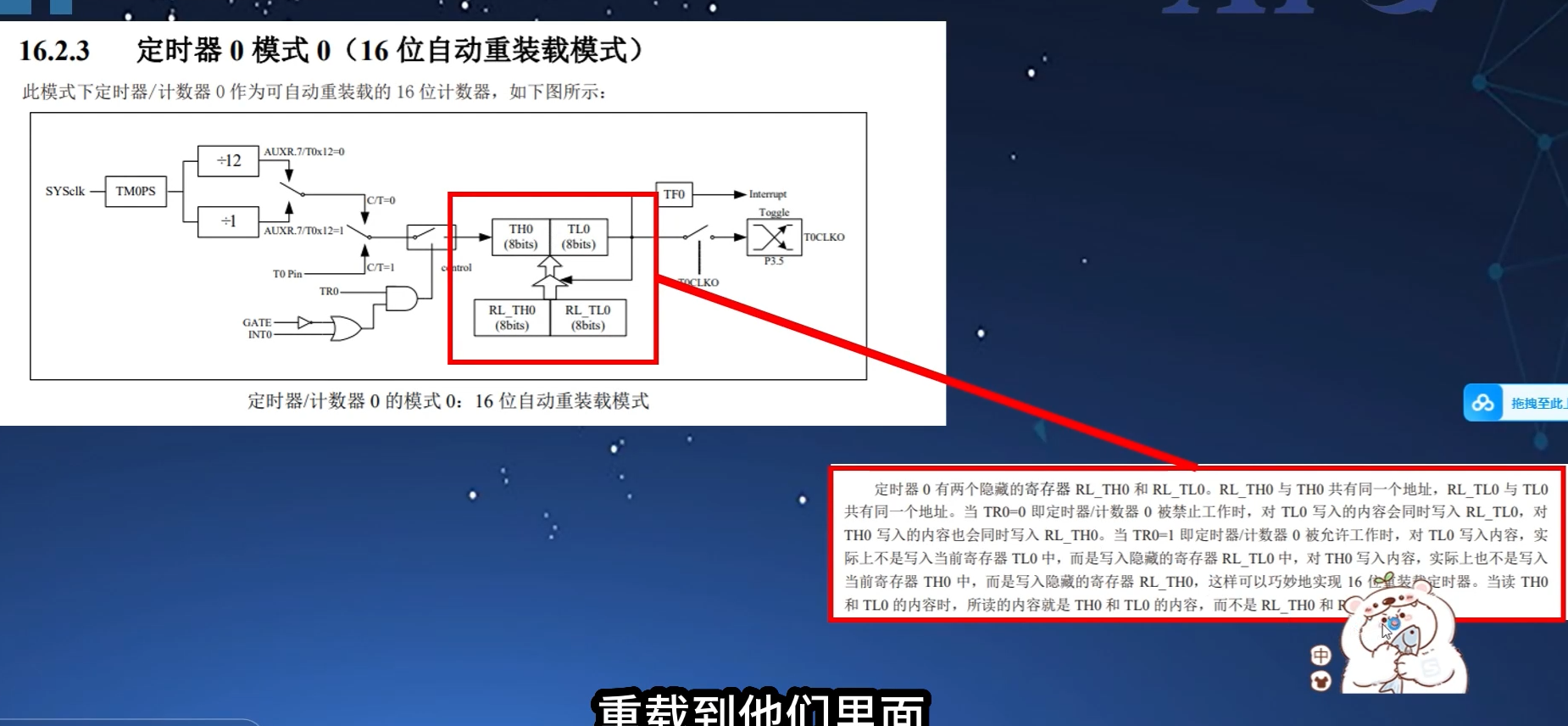 计数器自动重载图.PNG