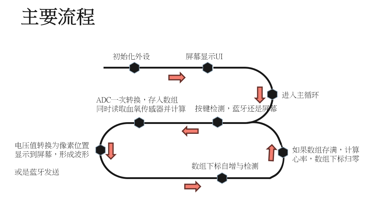 16ee0a181025409a9aa0b8863143dc55.png