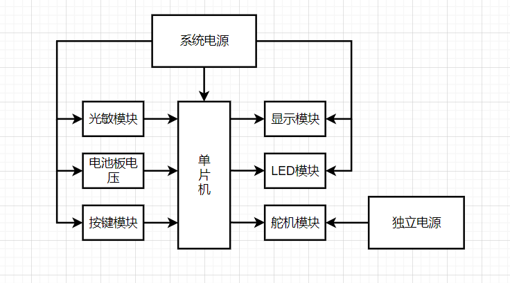 QS0Rl1xpF6A9TZvOafjcy6X1LZ1opXZoKYKtcDIa.png