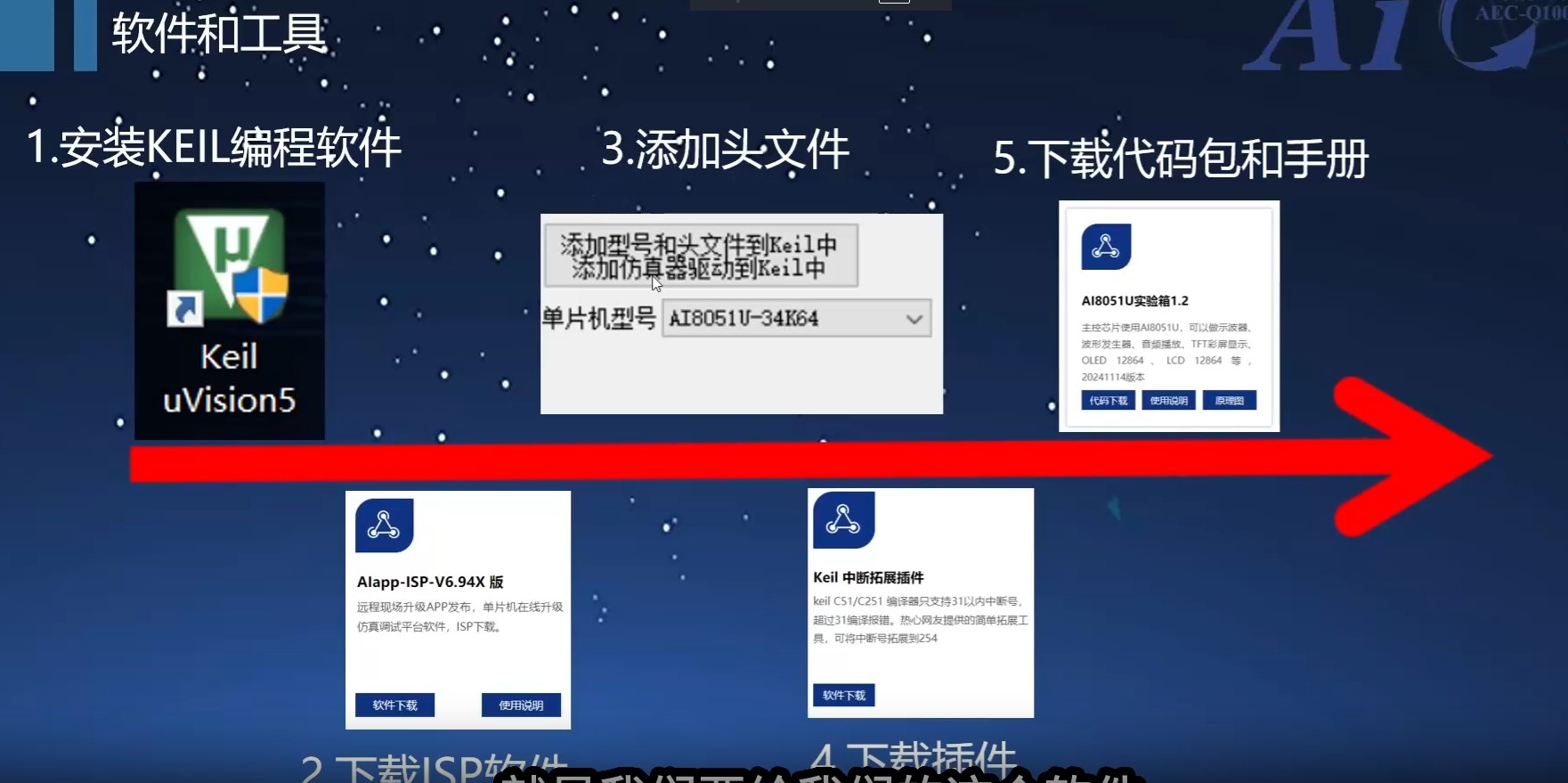 软件准备