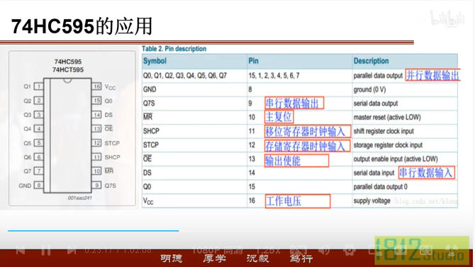 74hc595引脚.png