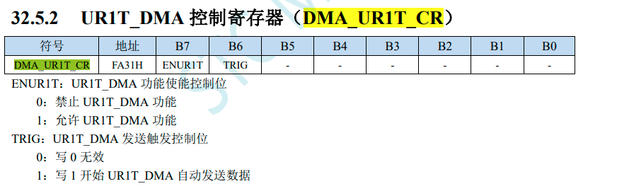 DMA_UR1T_CR.png