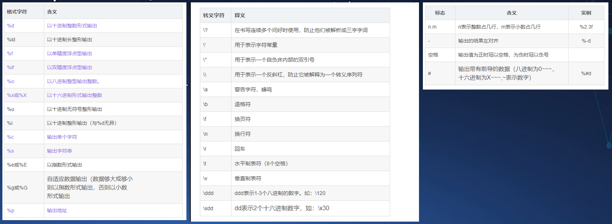 image-20241221153140153.png