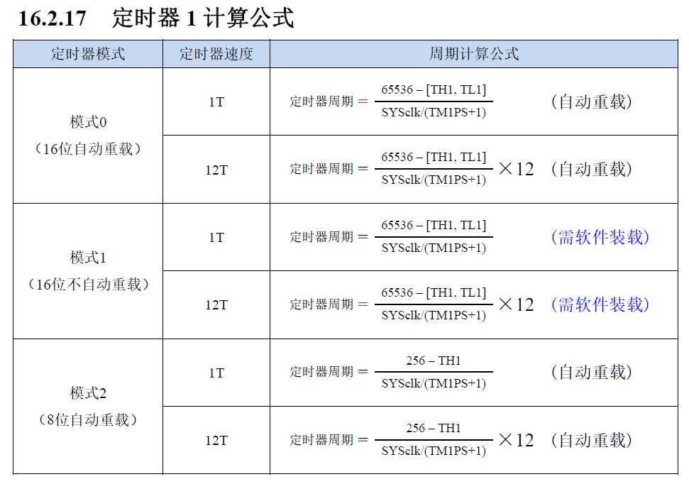 截图202412221110538844.jpg