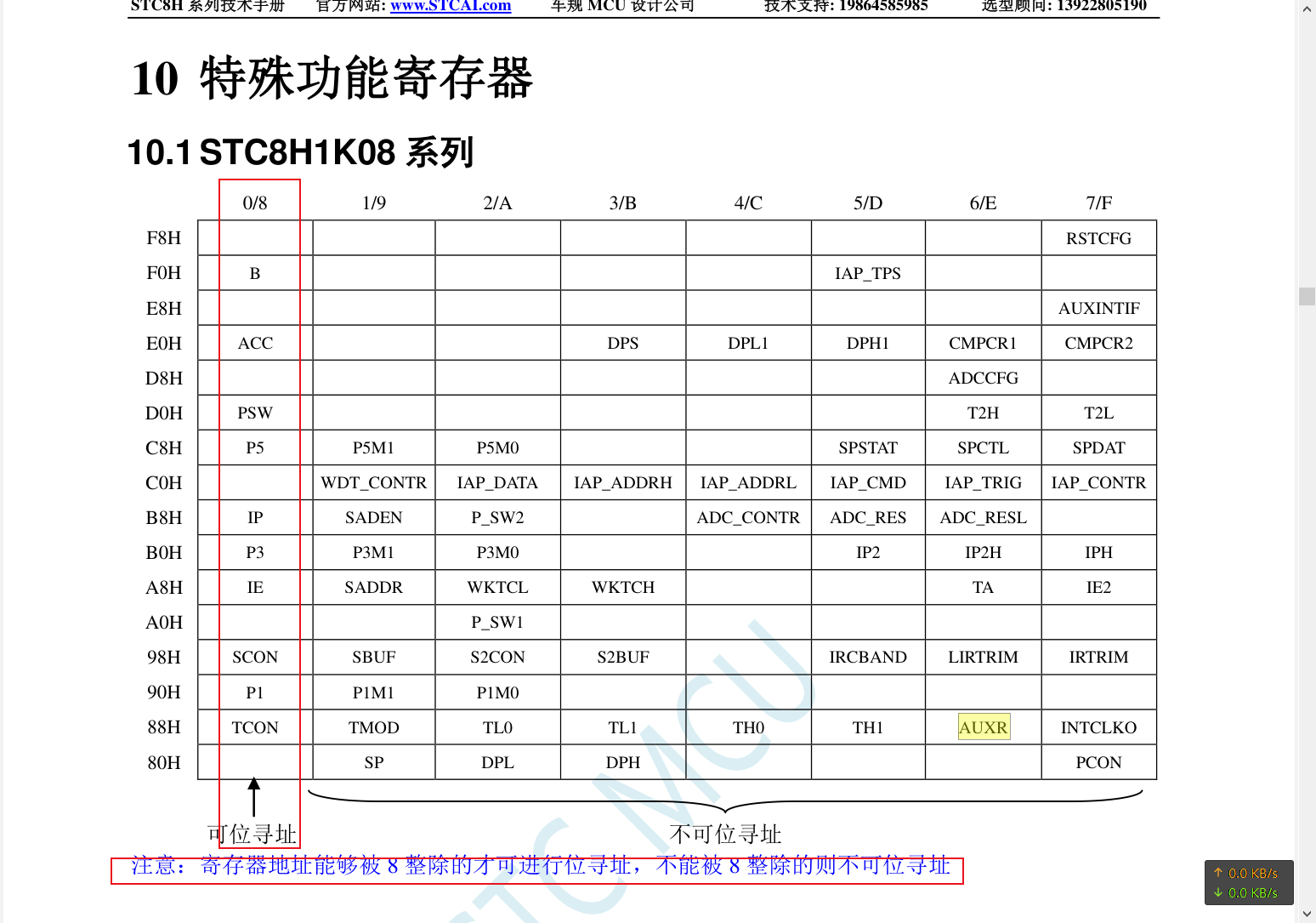 QQ浏览器截图20241222222239.png